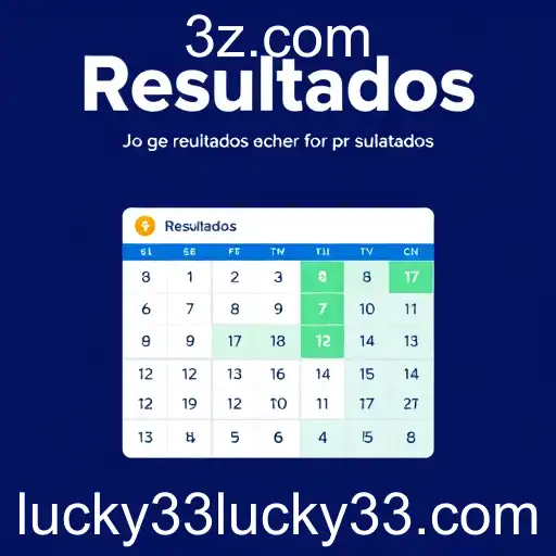 A Ascensão do Lucky 33 no Cenário de Jogos Online